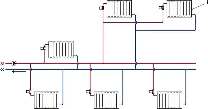 Jakie są instalacje na osiedlu? Kluczowe informacje i systemy, które musisz znać